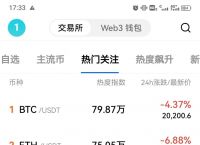 欧意出售usdt限额的简单介绍