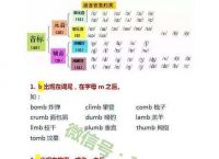 letstalk的正确发音[letstalk是诈骗软件吗]