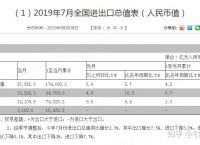 1000usdt等于多少人民币-100000usd等于多少人民币