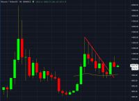 usdt兑换率-usdt usd 兑换