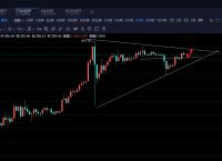 关于以太坊今日大盘走势k线图价值的信息