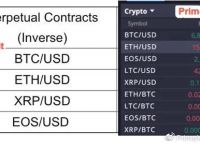 bybit交易所官网下载-bybit交易所官网下载iOS