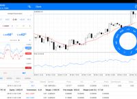 metatrader5-metatrader5官网