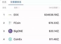 usdt可以存在哪里-usdt保存存在哪里最安全