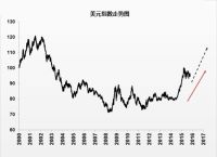 us是什么币种-cny是什么币种