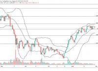 以太坊最新价格行情平台-以太坊最新价格行情走势图