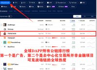 包含如何查询波场的智能合约开源代码的词条