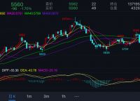 pta没有报单交易权限,pta为什么没有交易权限
