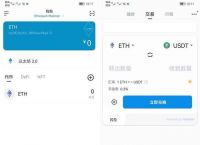 imtoken支持什么币,imtoken支持哪些币种