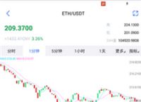 波场币注册下载[trx波场币最新消息]