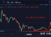 enj币最新价格,enj币能涨到多少