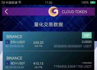 tokenmoney有哪些的简单介绍