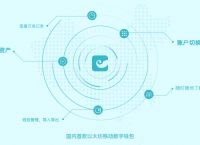 imtoken2.9.6,imtoken钱包官网下载