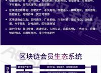 2021年plustoken钱包app,plus token 钱包的最新消息2020