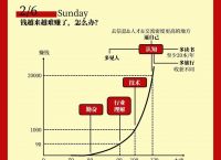 公链底层逻辑,底层公链排名榜