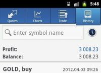 metatrader5.apk手机版,metatrader 5安卓手机版下载