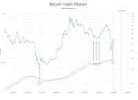 关于usdt的价格现在是多少的信息