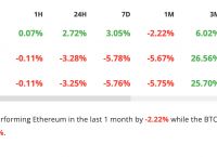 imtoken转入不支持的币,imtoken不支持trc20