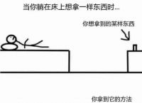 关于当电报员遇见口吐芬芳的人的信息