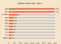 bat网络用语是什么意思的简单介绍