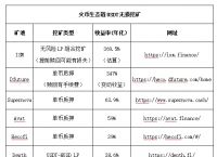 hecousdt地址,日本尺码与亚洲尺码对照