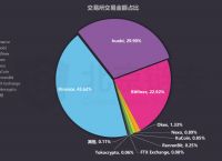 关于tether交易平台官网的信息