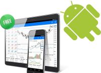 metatrader5官方安卓版,metatrader 5 android