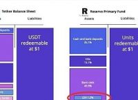 1usdt等于多少钱[1usdt等于多少人民币]