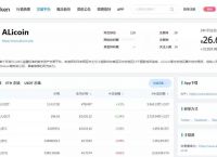 mytoken不能交易,mytoken可以直接交易吗