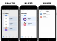 tokenpocket钱包怎么样,tokenpocket钱包安卓版官网