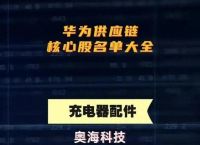 2024有望翻十倍的低价股,2024有望翻十倍的低价股票吗