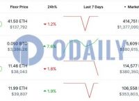 usdt价格今日行情美元,usdt币价格今日行情美元