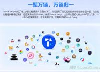 tokenpocket安卓版1.,tokenpocket安卓版下载最新版本