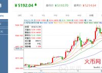 usdt是什么币种行情的简单介绍