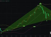 以太坊最新价值行情,以太坊最新价值行情美元