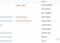 欧元兑usdt,欧元兑人民币汇率走势图