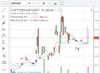 瑞波币价格今日价格行情,瑞波币价格今日价格行情最新