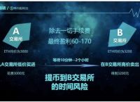 plustoken钱包官网下载,plustoken钱包下载20