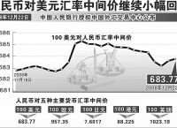 usdt汇率人民币多少,usdt今日兑换人民币价格