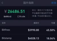以太坊行情图,以太坊价格行情