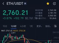 eth价格实时查询,eth最新价格 今日价格