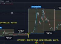 比特币今日行情价格,比特币今日行情价格2017年