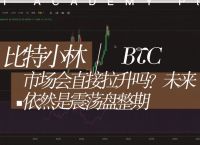 btc今日行情分析,btc今日行情最新分析