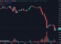 以太坊最新走势,以太坊最新走势分析今日