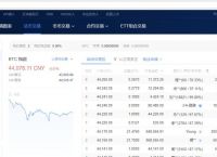 十大虚拟币交易app,正规的虚拟币交易app