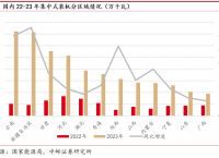 中邮钱包24小时客服,中邮钱包客服人工电话多少