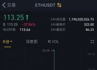 u币怎么开户视频的简单介绍