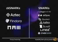tokenpocket安全吗,Tokenpocket安全吗?