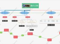 imtoken提现到支付宝,imtoken钱包提现到支付宝