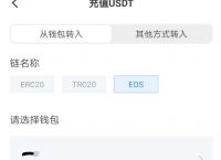 imtoken钱包看不到资产,imtoken钱包资产怎么找回